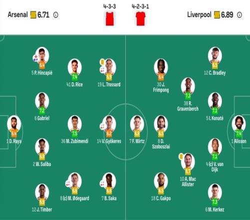 皇社主场连,淘汰赛晋级,疑虑重重,DB真人视讯,DB真人,(Sports),DB视讯官网,DB真人官方平台