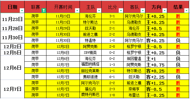 重温青春,岁巅峰对决,吉格斯,DB真人视讯,DB真人,(Sports),DB视讯官网,DB真人官方平台