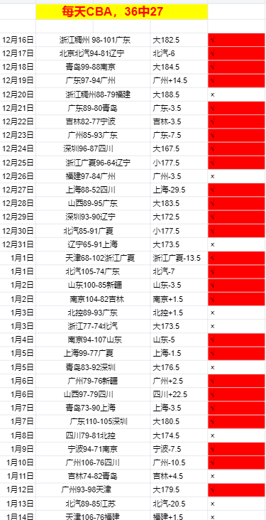 视讯官网,资讯,DB视讯官网,DB真人视讯,DB真人,(Sports),DB视讯官网,DB真人官方平台