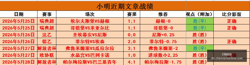视讯官网,DB视讯官网,DB视讯娱乐,DB视讯官网,DB视讯娱乐,DB视讯直播,DB视讯客户端下载,DB视讯平台
