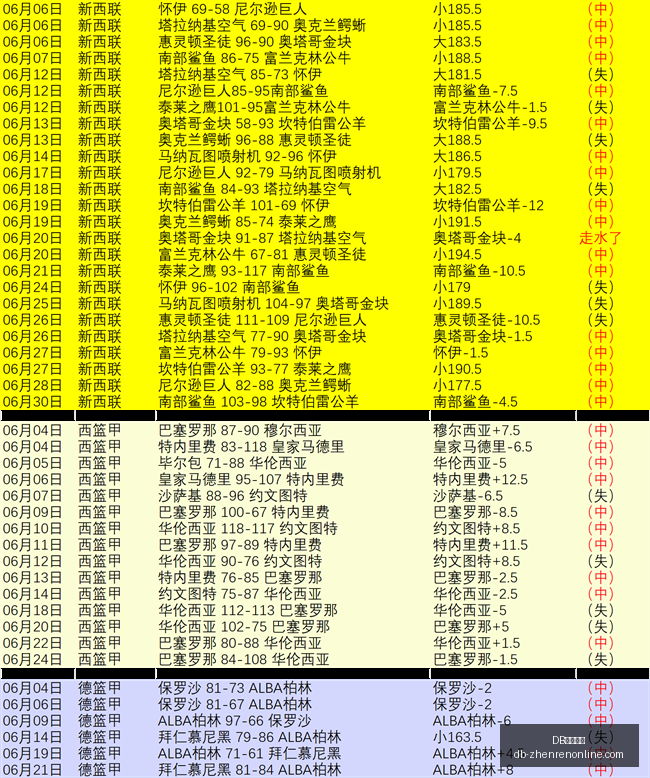 视讯官网,DB视讯官网,DB视讯娱乐,DB视讯官网,DB视讯娱乐,DB视讯直播,DB视讯客户端下载,DB视讯平台