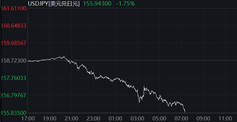 2026年旗舰手机大 明日开售：15999元起，入手必赚