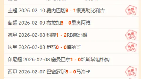 “本赛季欧冠淘汰赛美国球员首发登场次数破纪录，达到8人次。”