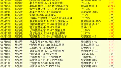 视讯官网，DB视讯娱乐， 170622 7